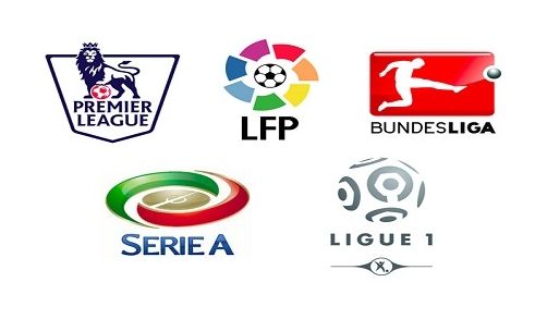 避免在长时 避免在长时